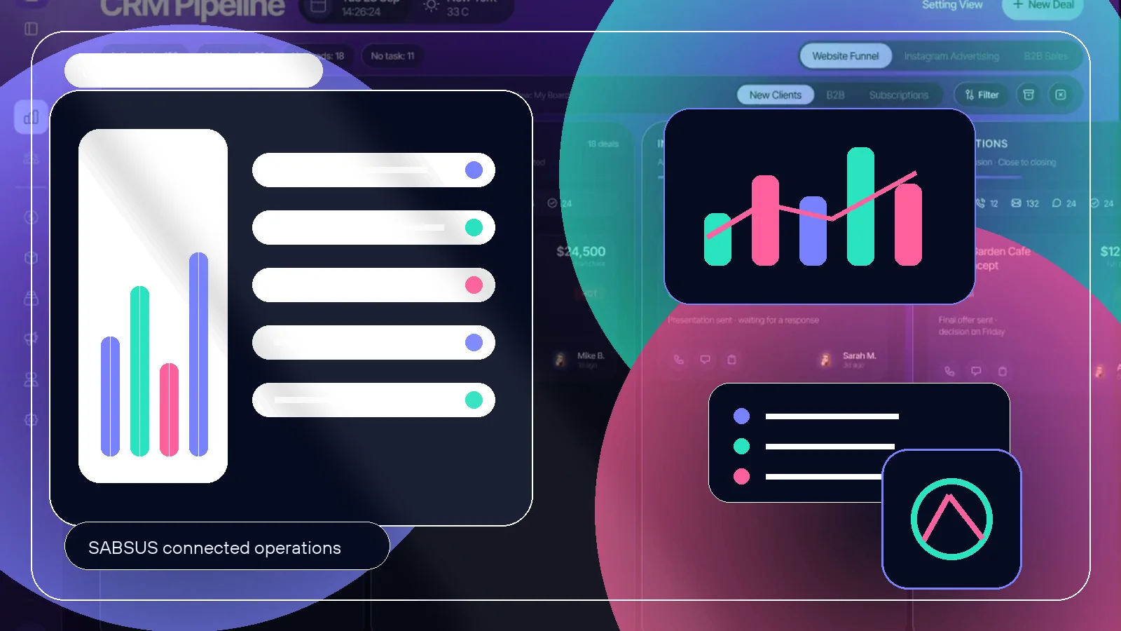 SABSUS CRM pipeline connected to operations
