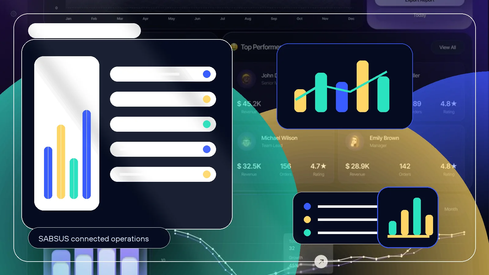 SABSUS analytics dashboard for comparing branches and locations