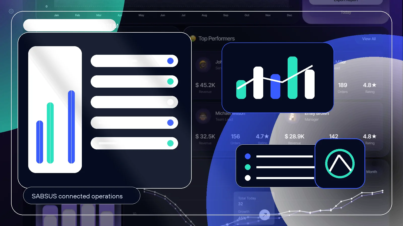 SABSUS business dashboard for scaling operations