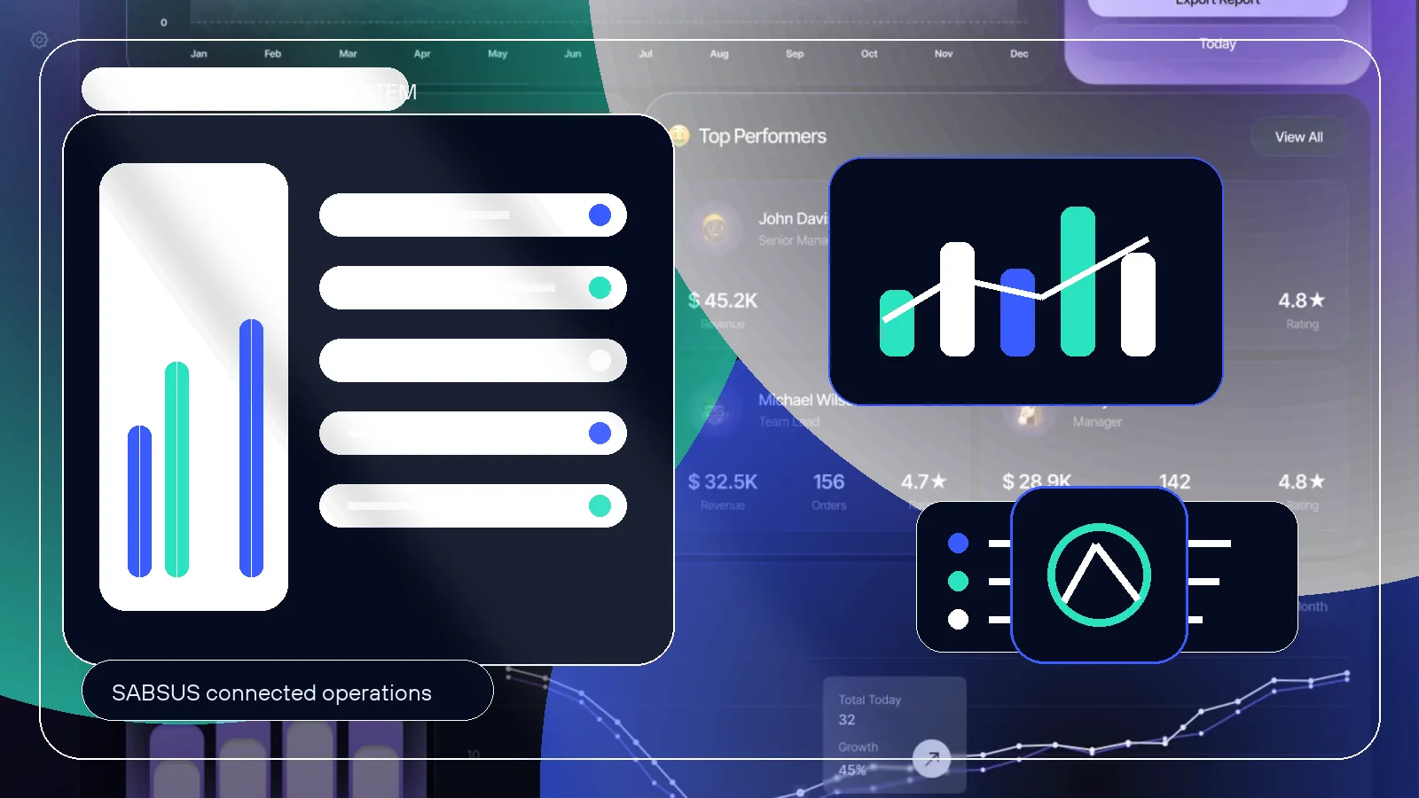 SABSUS sales dashboard for channel analytics