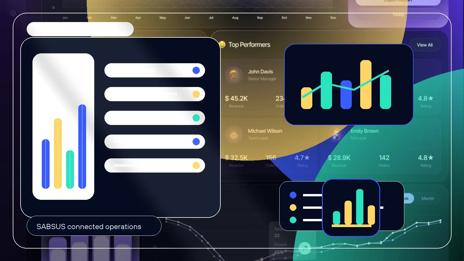 SABSUS dashboard for automation ROI and business analytics