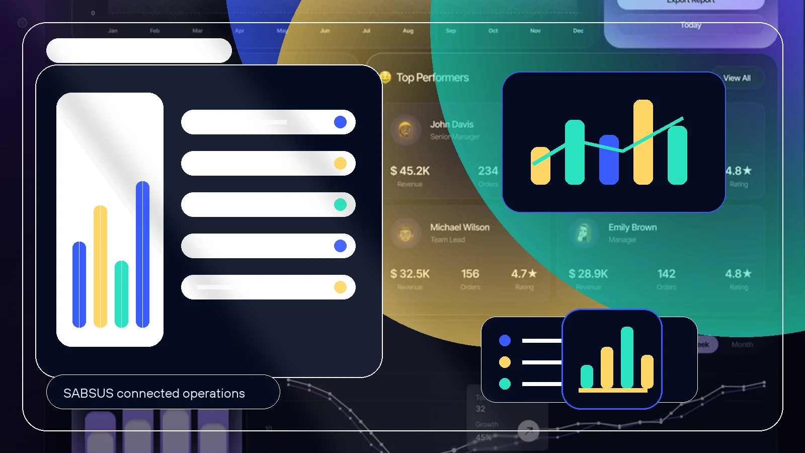 SABSUS order management workspace