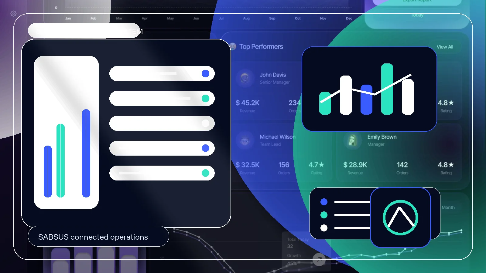 SABSUS dashboard with business data protected by roles and permissions