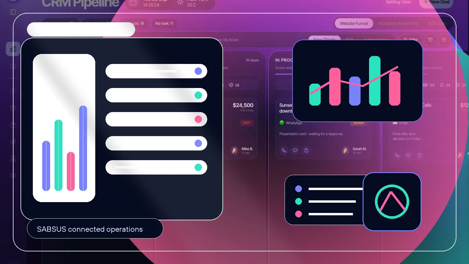 SABSUS platform for hybrid product and service businesses