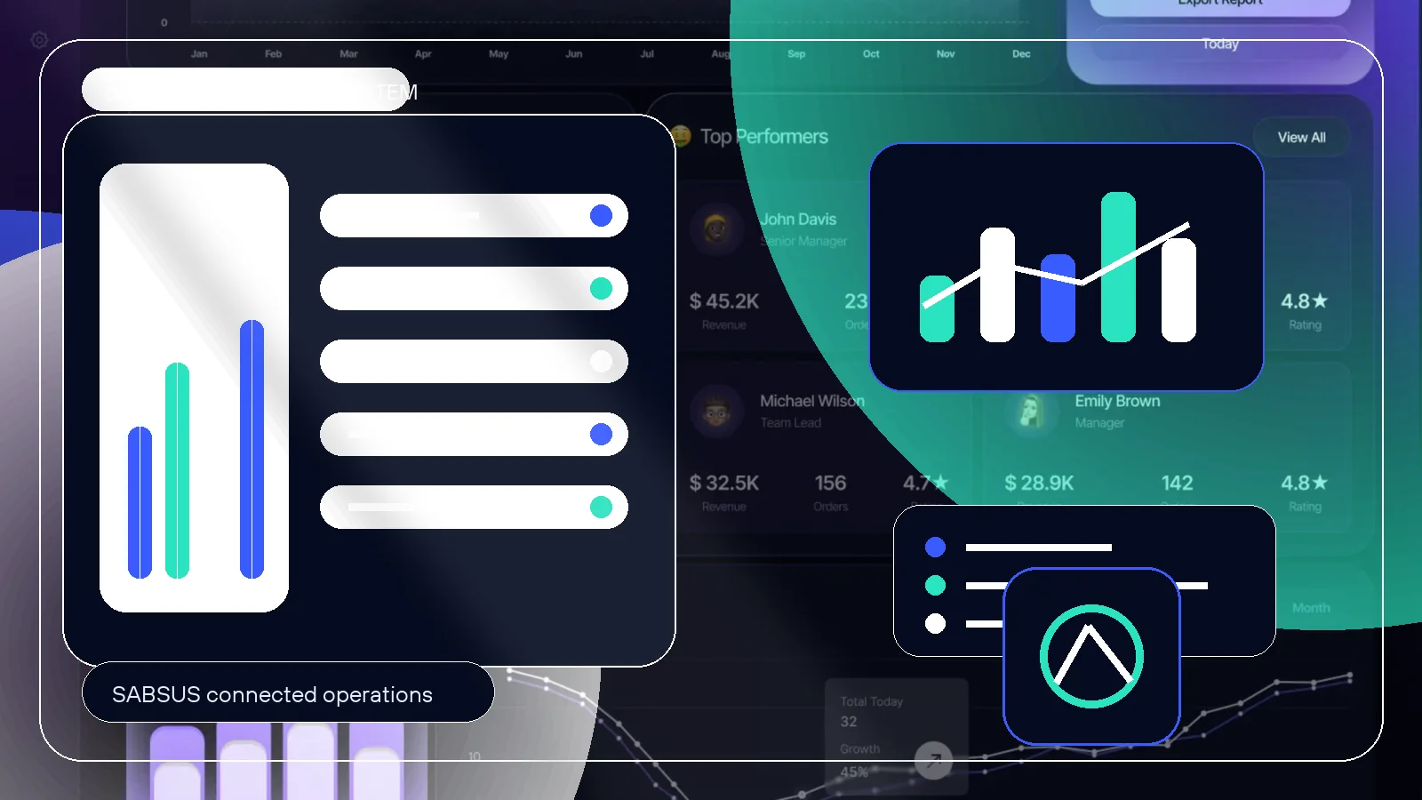 Local delivery operations managed through SABSUS