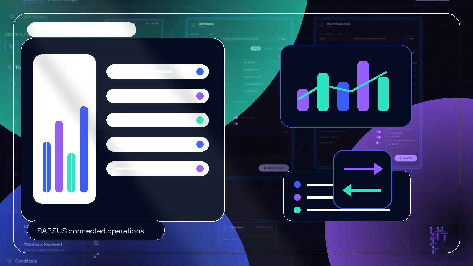 SABSUS CRM pipeline and connected business process