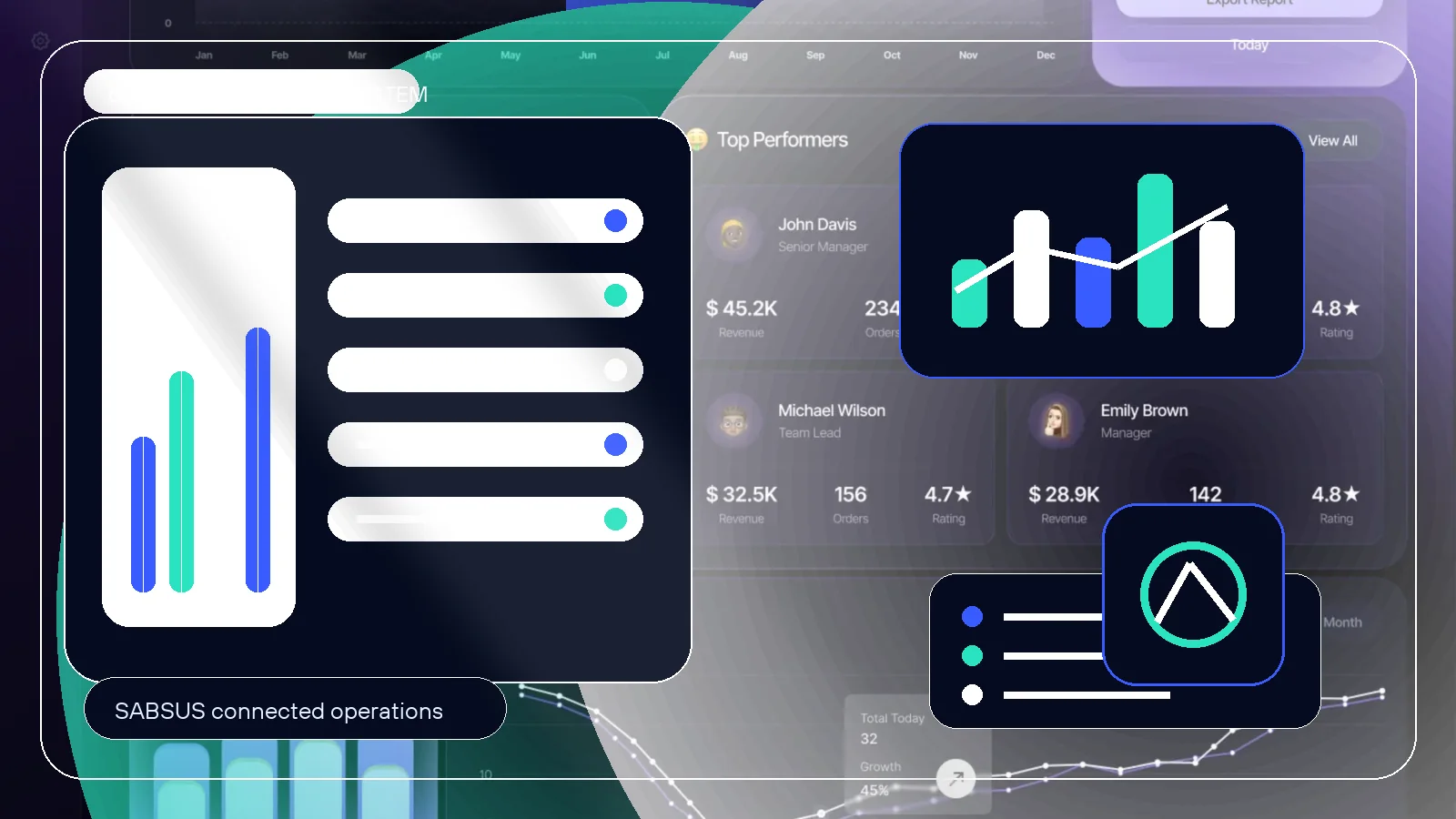 SABSUS customer account order history screen