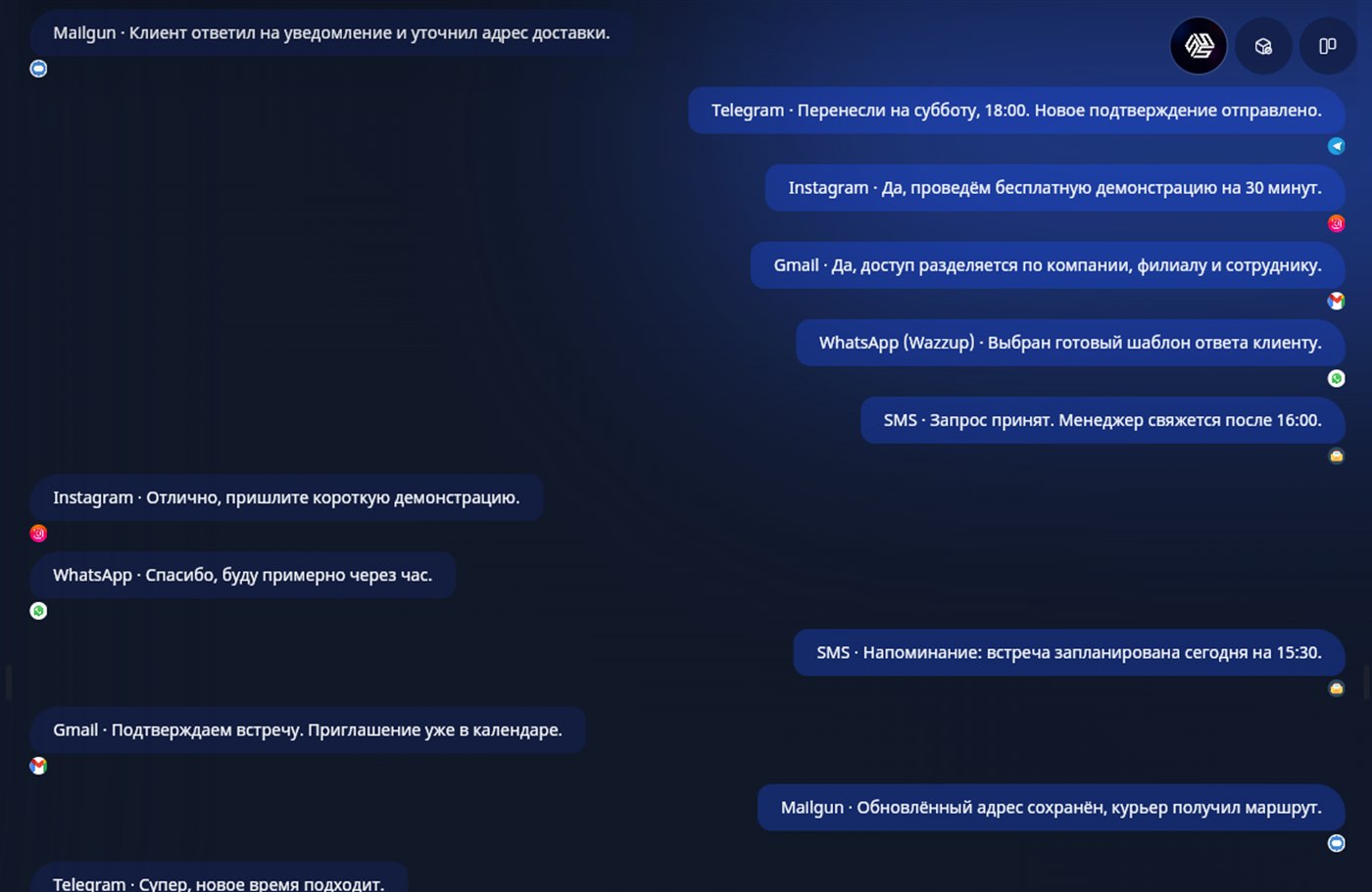 Реальный интерфейс SABSUS с сообщениями Instagram, WhatsApp, Telegram, Gmail и SMS